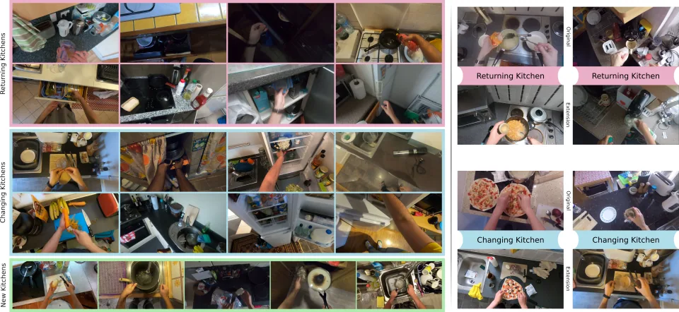 EPIC-KITCHENS-100 dataset sample.